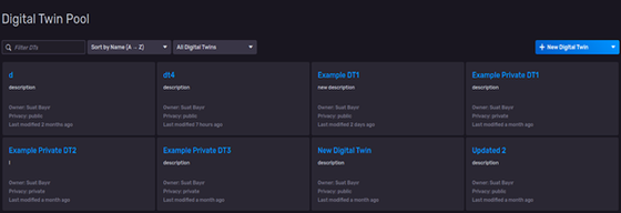 The digital twin pool page shows all the twins registered to Twinaide database