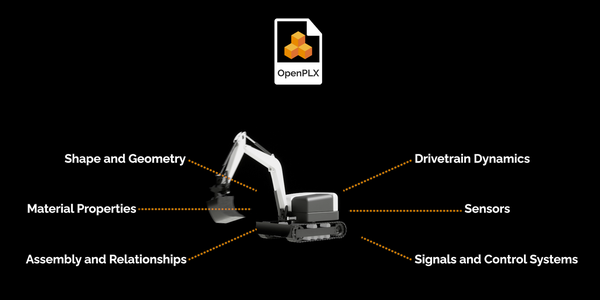 Algoryx launches OpenPLX, a modelling language for physics-enabled digital twins
