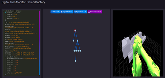 The DT monitoring view of Twinaide. Grinding machine can be seen behind green robot.