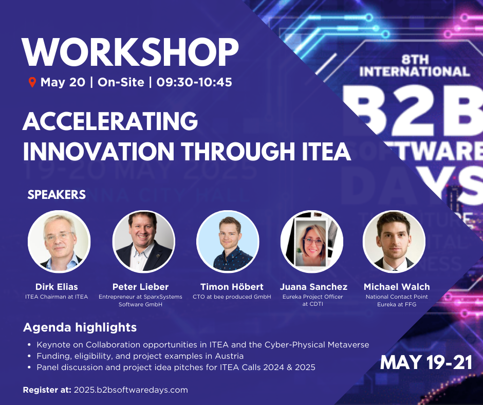 ITEA at International B2B Software Days 2025