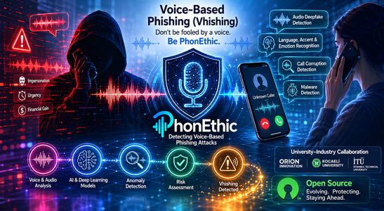 PhonEthic: advancing AI-powered defence against voice-based phishing